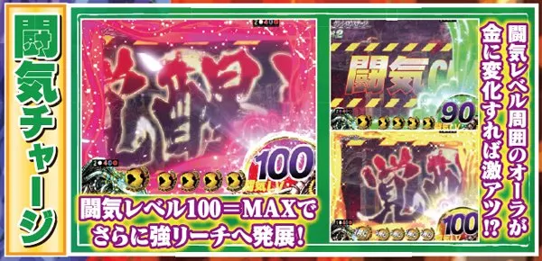 北斗無双通常時演出・闘気チャージ