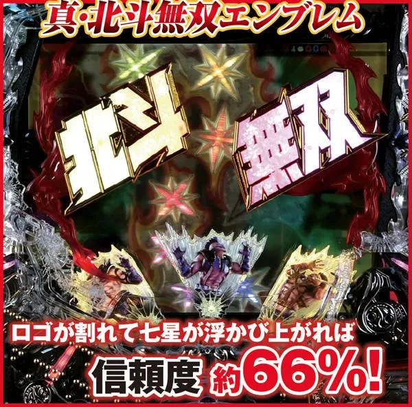北斗無双通常時演出信頼度・真・北斗無双エンブレム