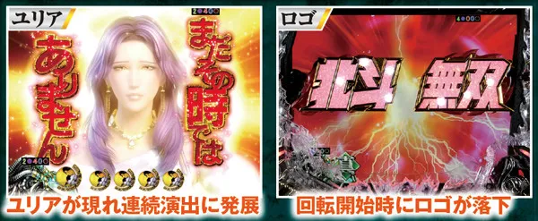 北斗無双通常時演出信頼度・ユリア&ロゴ