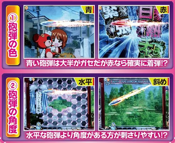 CRガールズ&パンツァー319ver.（パチンコ）スペック・保留・ボーダー