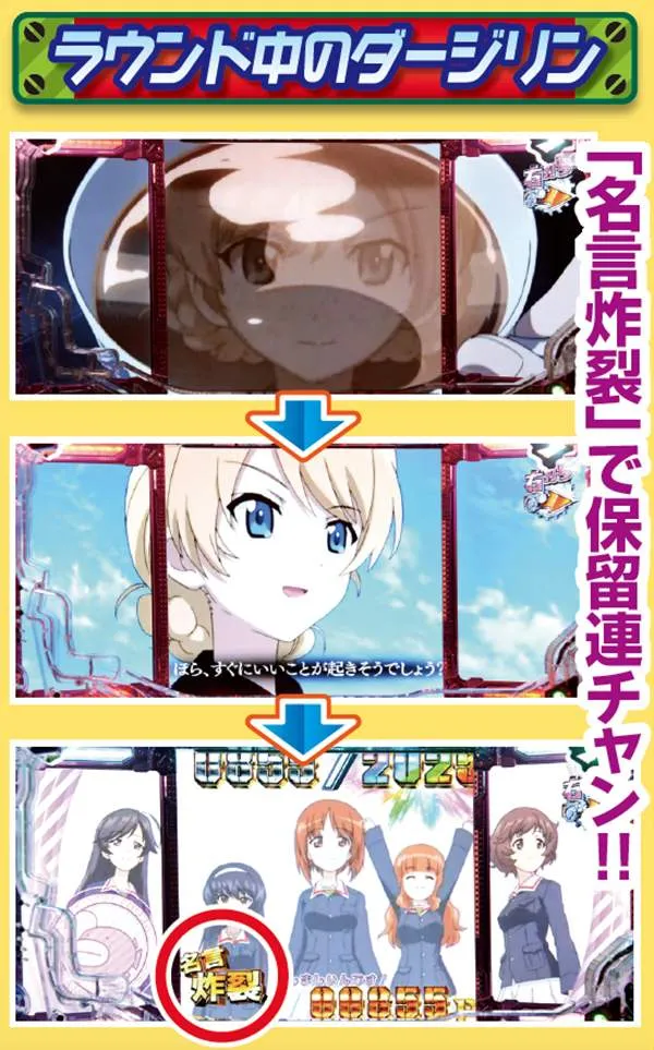 CRガールズ&パンツァー319ver.（パチンコ）スペック・保留・ボーダー