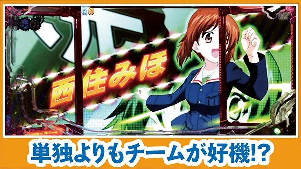 CRガールズ&パンツァー319ver.（パチンコ）スペック・保留・ボーダー