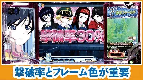 CRガールズ&パンツァー 319ver.　パチンコ実機 CRガールズ&パンツァー319ver.（パチンコ）スペック・保留・ボーダー