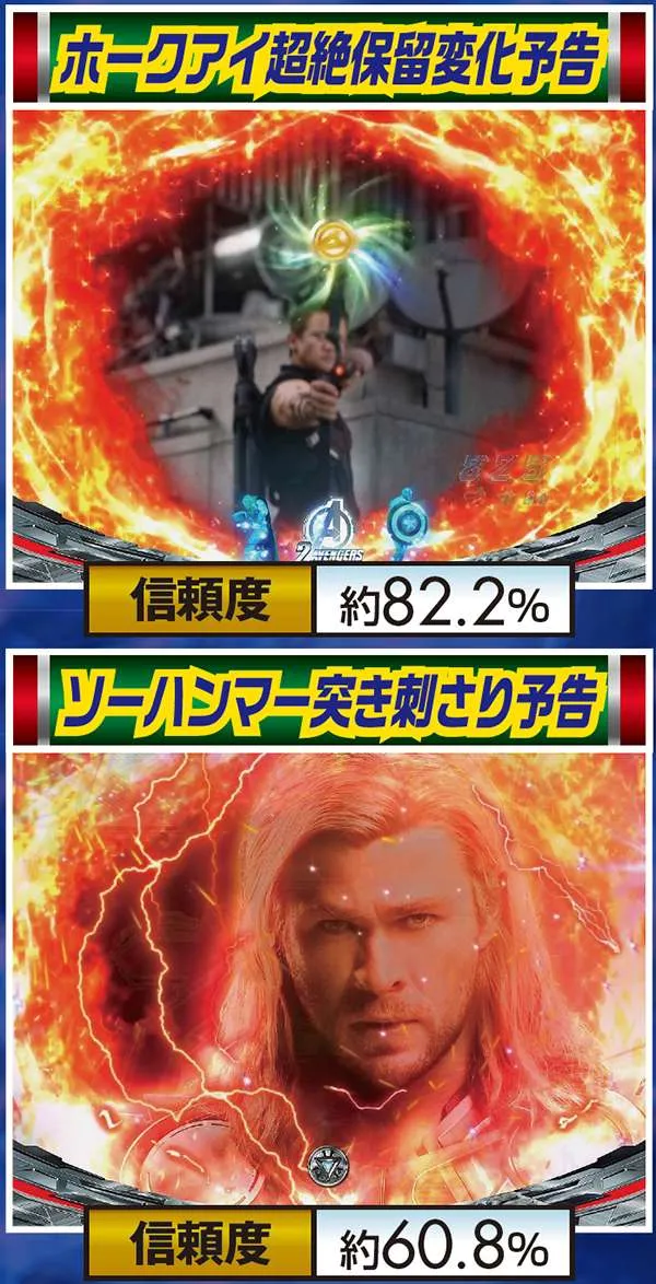 CRぱちんこアベンジャーズ（パチンコ）スペック・保留・ボーダー・期待