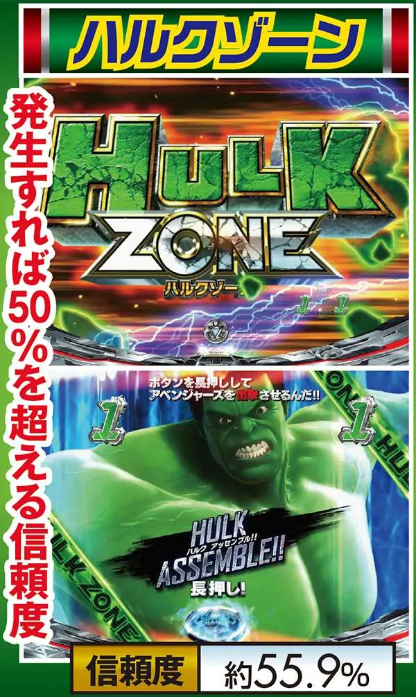 CRぱちんこアベンジャーズ（パチンコ）スペック・保留・ボーダー・期待