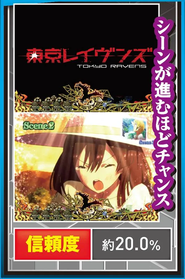 CR東京レイヴンズ（パチンコ）スペック・保留・ボーダー・期待値・攻略