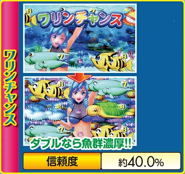 スーパー海物語マリンモード・ワリンチャンス信頼度