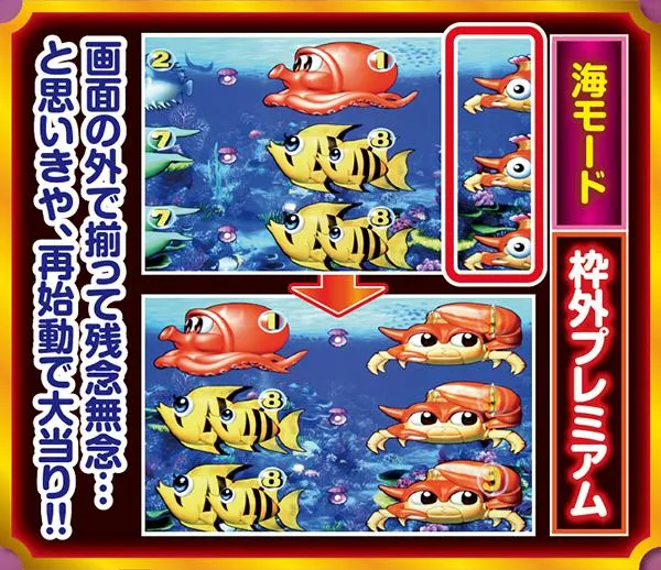 スーパー海物語プレミアム演出