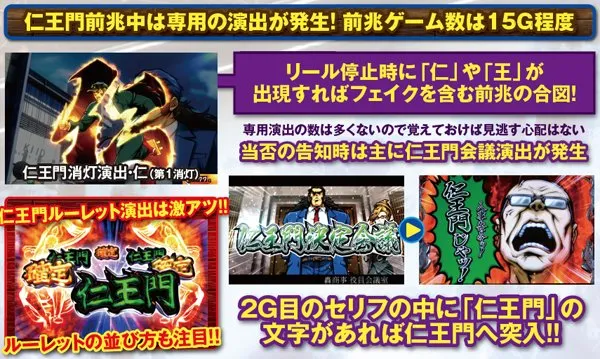 サラ番CZ仁王門・当選までの流れ