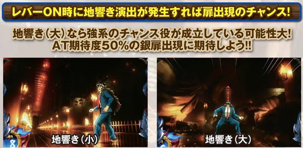 サラ番CZ仁王門中・演出期待度（実戦値）・扉発生率