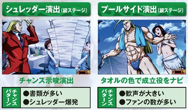 サラ番通常時基本演出・シュレッダー＆プールサイド