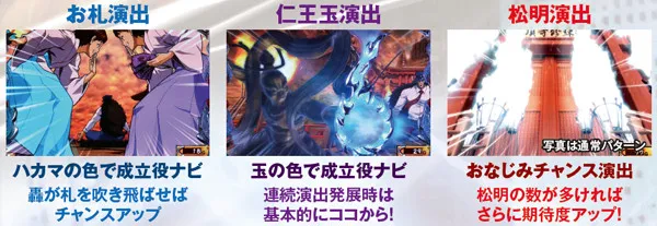 サラ番研修中・演出のポイント