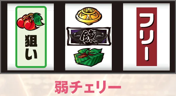 サラ番AT中・中押し手順・弱チェリー