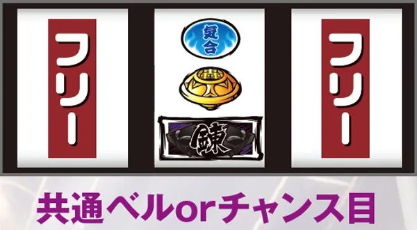 サラ番AT中・中押し手順・共通ベルorチャンス目