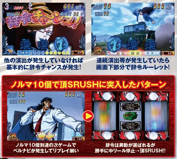 サラ番ノルマ・基本解説