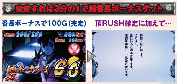 サラ番超番長ボーナス・基本解説