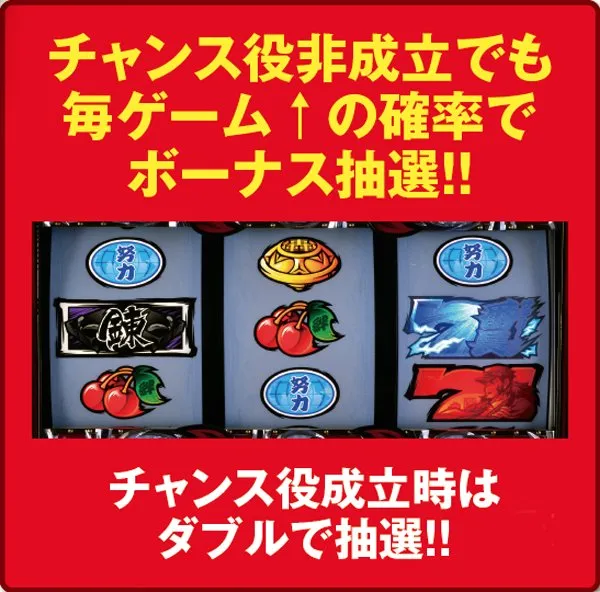 サラ番ボーナス当選率・マップレベル別