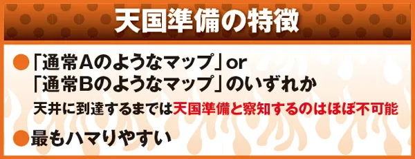 サラ番マップの特徴・モード別（天国準備）