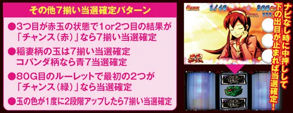サラ番雫BB・7揃い示唆パターン