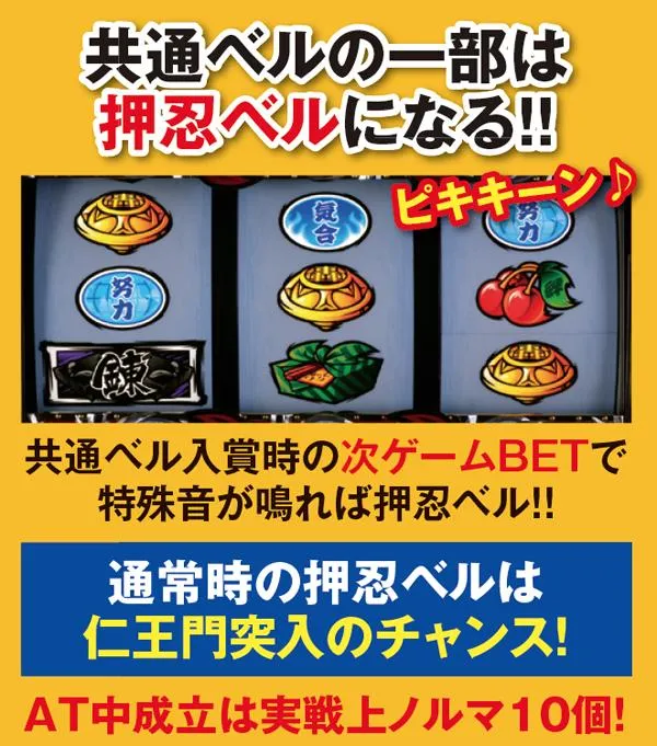 サラ番打ち方&チャンス役の停止型・共通ベルの一部は押忍ベルに