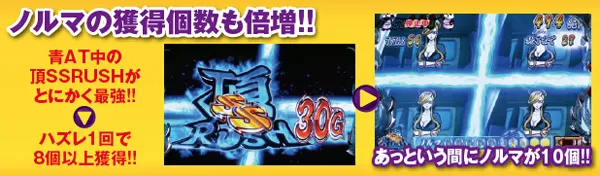 サラ番AT頂SRUSH&頂SSRUSH・基本解説
