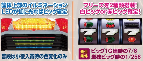 ニューキングハナハナビッグ確定パターン