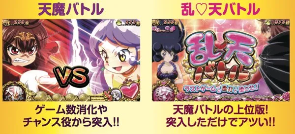 パチスロDororonえん魔くん メ〜ラめら（パチスロ）設定判別・天井