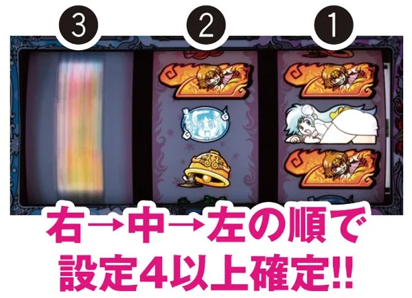 パチスロDororonえん魔くん メ〜ラめら（パチスロ）設定判別・天井