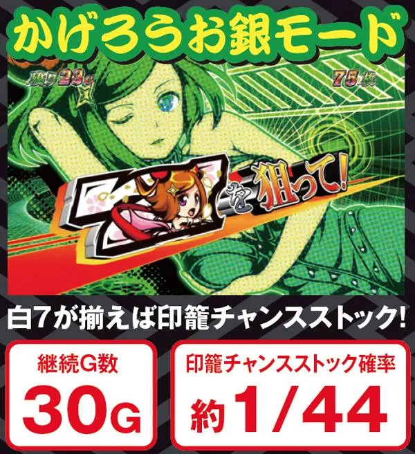 黄門ちゃま喝AT中かげろうお銀モード