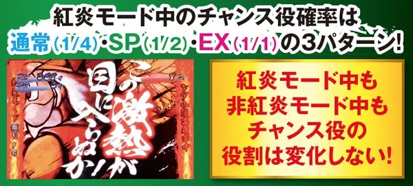 黄門ちゃま喝基本解説・紅炎モード