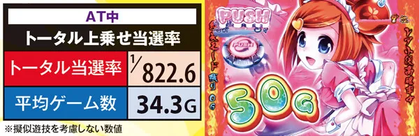 黄門ちゃま喝ゲーム数上乗せ・チャンス役別当選率