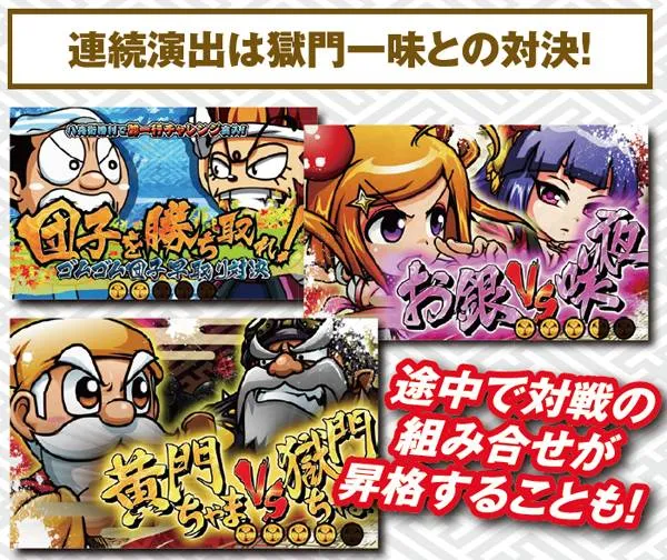 黄門ちゃま喝基本解説・310到達後連続演出