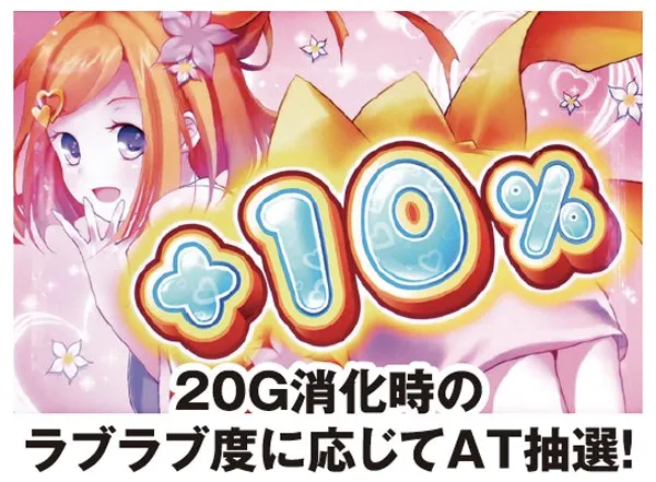 黄門ちゃま喝ラブラブお銀デート・基本解説