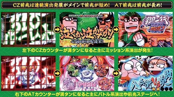 黄門ちゃま喝CZとAT前兆の違い