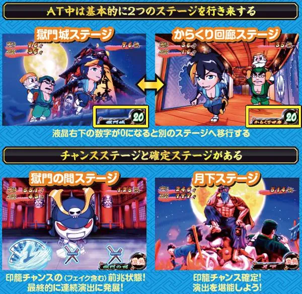 黄門ちゃま喝AT中ステージ基本解説