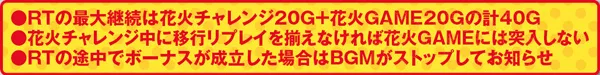 ハナビRT・基本解説