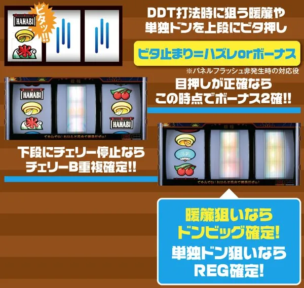 ハナビ打ち方・RT中のパネルフラッシュ非発生時