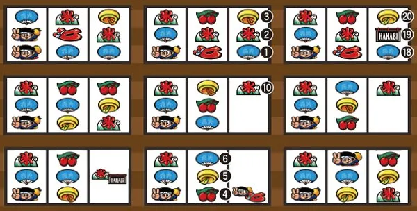 ハナビボーナス成立ゲーム濃厚目・左リール長男ドン狙い