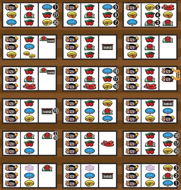 ハナビボーナス成立ゲーム濃厚目・3連ドン付近