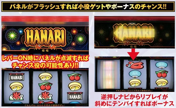 ハナビRT中・小役示唆