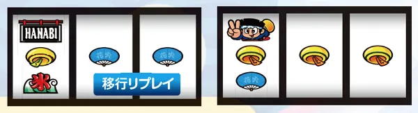 ハナビリーチ目（小役揃い型/リプレイ揃いは通常時限定）