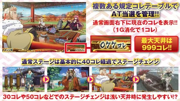 戦コレ2コレポイント・基本解説