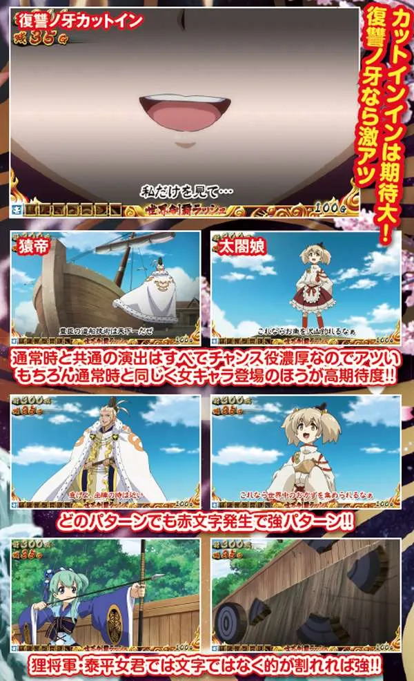 戦コレ2AT・ART・RT中・上乗せ/特化ゾーン期待度