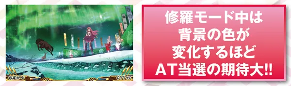 戦コレ2コレポイント・基本解説