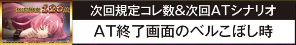 戦コレ2次回ATシナリオ抽選タイミング