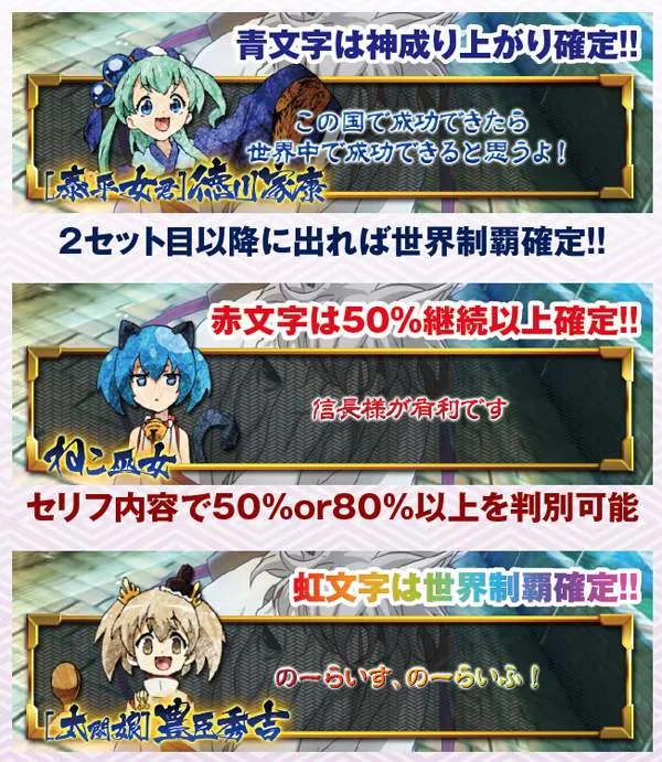 戦コレ2継続率示唆・AT中の会話