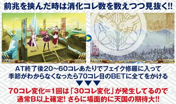 戦コレ2通常時液晶演出・フェイク修羅モード後の季節変化判別・AT終了後