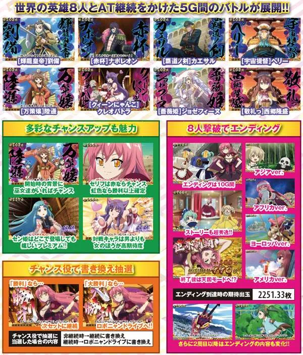 戦コレ2継続バトル・基本解説