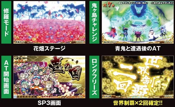 戦コレ2プレミアム演出・世界制覇確定演出