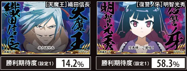 戦コレ2通常時液晶演出・合戦演出・勝利期待度